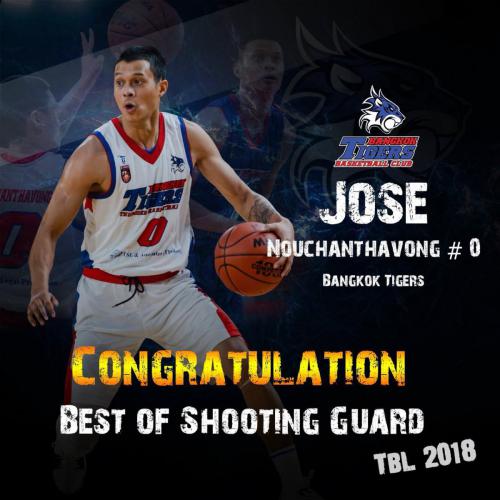 Jose Nouchanthavong won Best Shooting Guard of TBL 2018